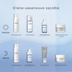 Сироватка для обличчя з ніацинамідом 10% Medik8 Niacinamide Peptides 30 мл - 4