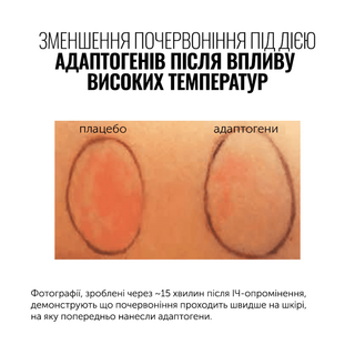 ВІДНОВЛЮВАЛЬНИЙ КРЕМ SUPERBIOTIC PLANT-BASED CERAMIDE CREAM , 50 ml