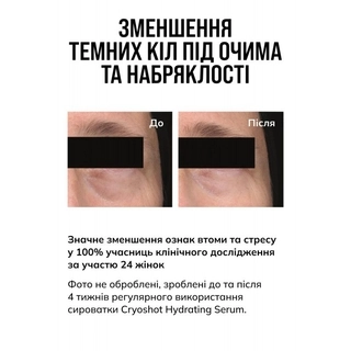 Зволожувальна сироватка CRYOSHOT HYDRATING SERUM, 30 МЛ